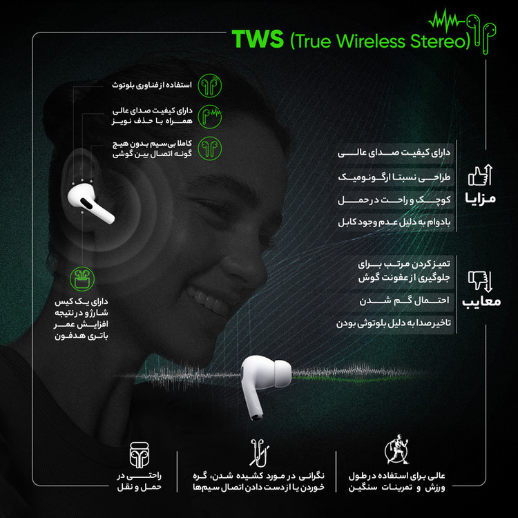 هندزفری بلوتوثی لنوو مدل Live Pods GM2 Pro